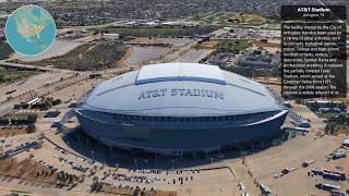 Every NFL Stadium From Above | 4K Cinematic Aerial Tour 🏈