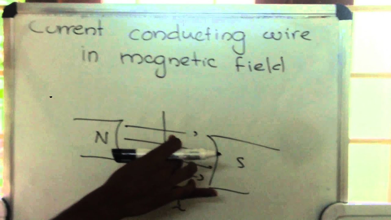 Current conducting Wire in Magnetic field Basic Physics magnetic field meaning