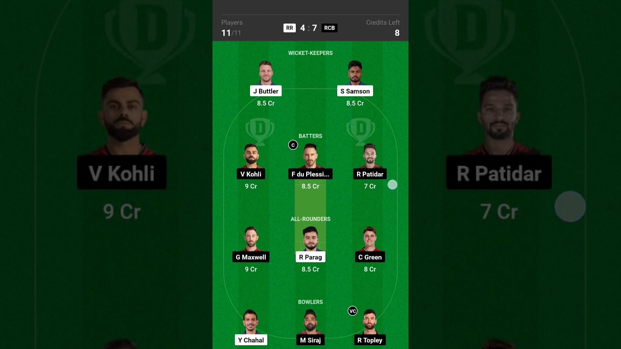 RR vs RCB Dream11 Prediction | RR vs RCB Dream11 Team | Dream11 | IPL 2024 Match - 19 Prediction