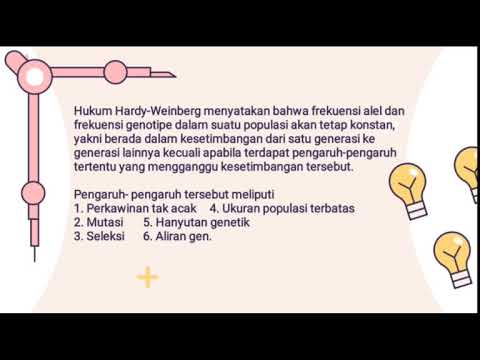 Video: Menggunakan Populasi Terpencil Secara Genetik Untuk Memahami Asas Genom Penyakit