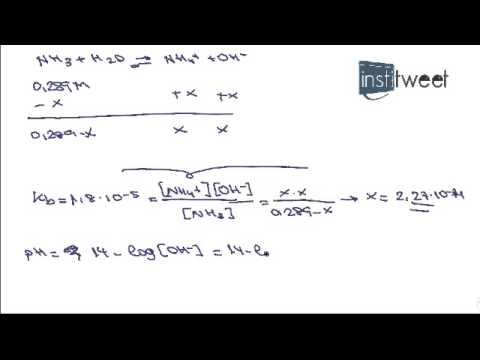 problemas de ph quimica resueltos