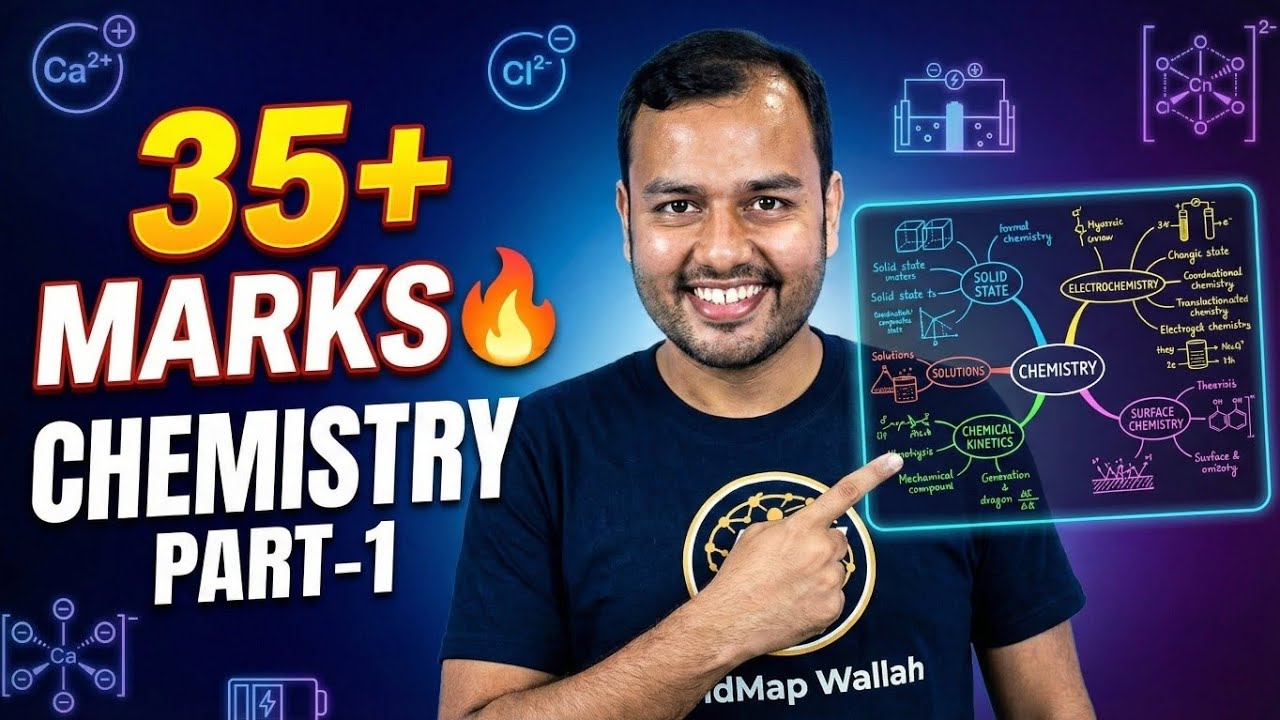 Class 12 Chemistry Rapid Revision 2026 | Bihar Board | Inorganic Chemistry Mind Maps & PYQs