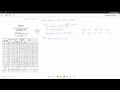 Bridge engineering (steps design of continuous slab bridge)