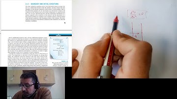 HT2-6 Boundary and initial conditions