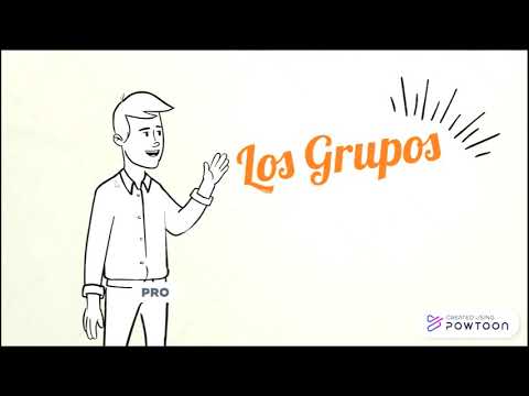 Video: ¿Qué es el comportamiento de grupo en una organización?