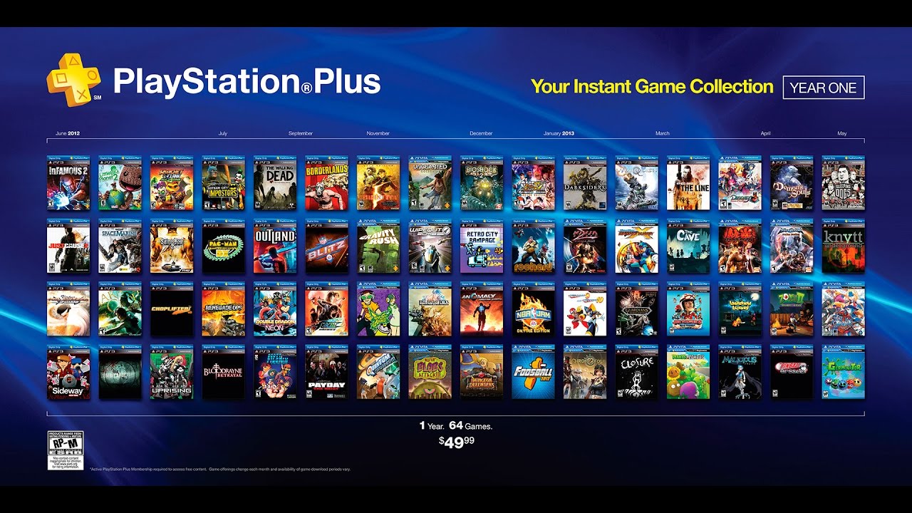 ps4 pro doesnt have to download disk games