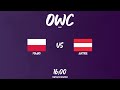 Osu! World Cup 2020 - Polska vs Austria - Polski komentarz