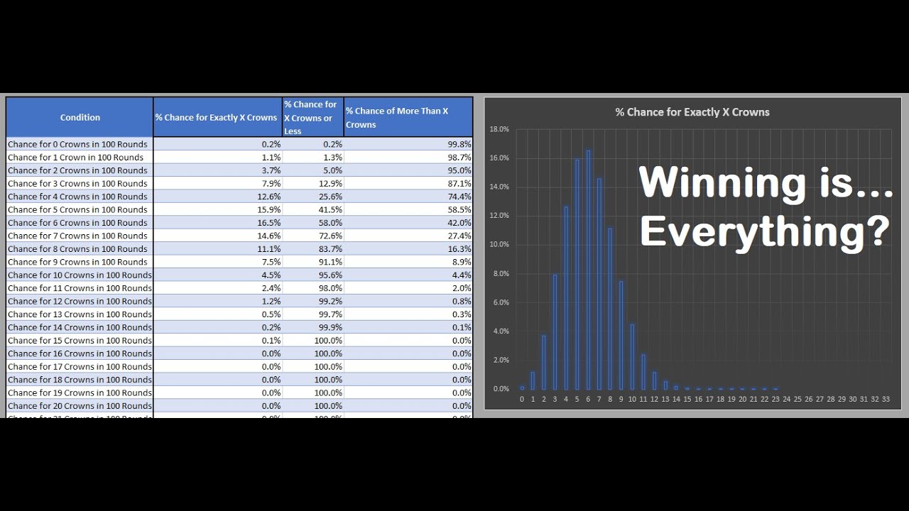 Perspectives Perspective: Why it all Matters: First Place Perspectives Episode 07