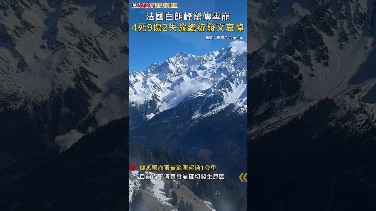 法國阿爾卑斯山雪崩 傷亡數字恐再攀升｜#寰宇新聞 @globalnewstw