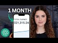 How to Start Affiliate Marketing With AI - This Makes Me $20,000/Month