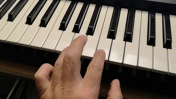 Genos Basic Functions explained Finger Mode