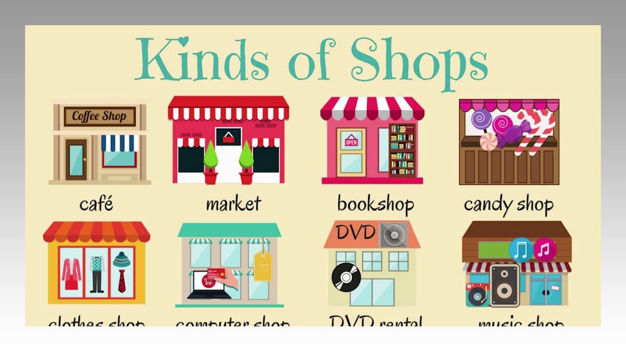 Shop and shopping слова. Название магазинов по английскому. Магазины на английском. Виды магазинов на английском. Kinds of shops.