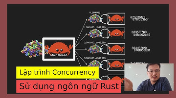 Lập trình Rust - Lập trình Concurrency