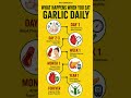 What Happens When You Eat Garlic Daily?