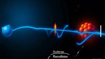 Frequency Wave Theory Analysis of “Under-the-Barrier Recollision” (UBR) in Quantum Tunneling