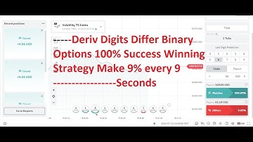 Deriv Digits Differ Binary Options 100% Success Winning Strategy Make 9% every 9 Seconds