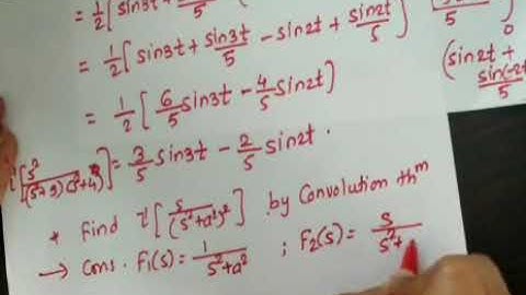 Convolution theorem to find Inverse Laplace Transforms