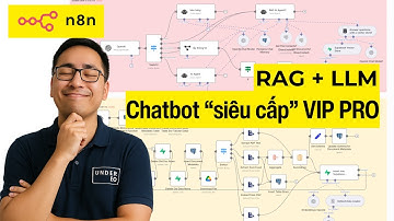 [TẶNG workflow RAG] Hướng dẫn làm Chatbot trên n8n sử dụng RAG | Under 30