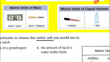 12.1 Measurement Benchmarks