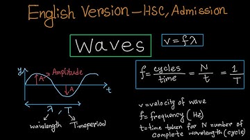 (English Version- HSC and Admission) " Wave basics "(1st Paper- Chapter 9)"