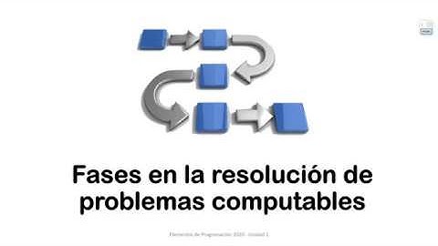 Fases en la resolución de problemas computables