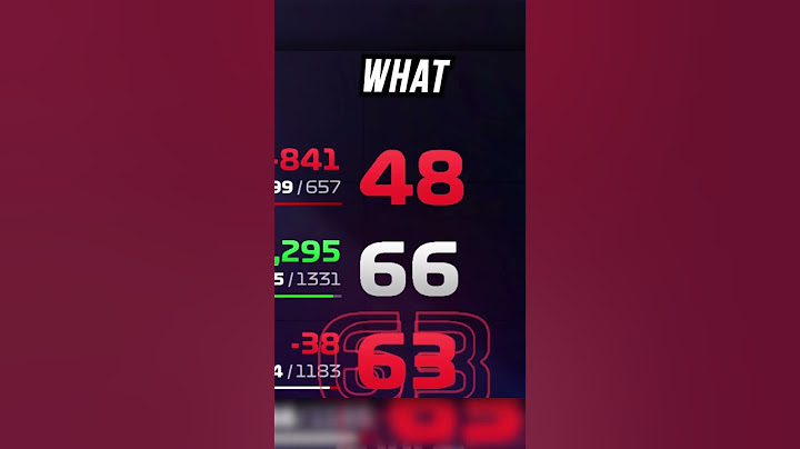 Getting FIRED in F1 24 Career Mode...