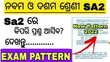 Sa2 Exam Pattern/sa2 exam 10th class 2022/sa2 exam 9th class/10th class sa2 question paper 2021-22