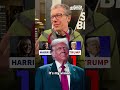#usa #usaelections #elections2024 #policy #news #video