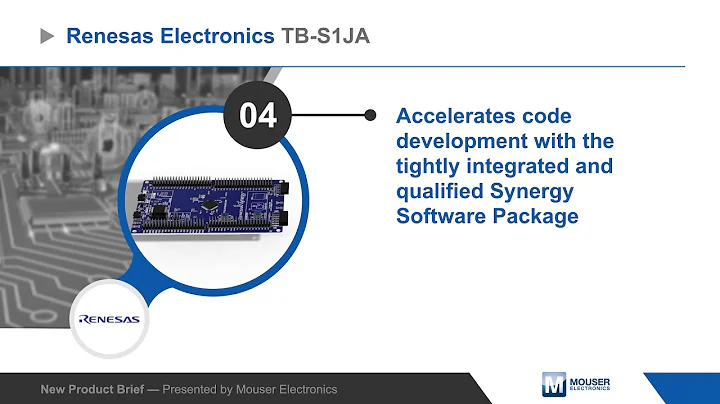 Renesas Electronics TB-S1JA Synergy™ Target Board — New Product Brief | Mouser Electronics