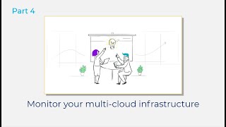 Monitor your multi-cloud infrastructure
