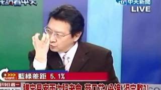 向選民報告 20111219(5/7)》旺旺中時民調 馬41.8％ 蔡36.7％ 宋7.3％