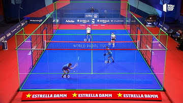 Padel Player and Ball Detection with bounce