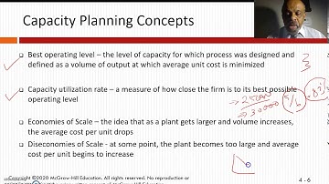 Chapter 4 Video Module 1
