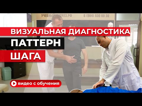 Визуальная диагностика и коррекция паттерна шага. Циванюк Антон Владимирович