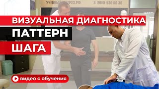 Визуальная диагностика и коррекция паттерна шага. Циванюк Антон Владимирович