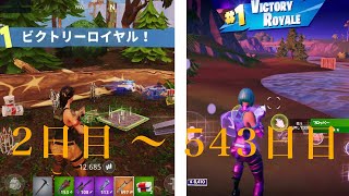 【Fortnite】モバイル版フォートナイトを約1年半プレイし続けてみた