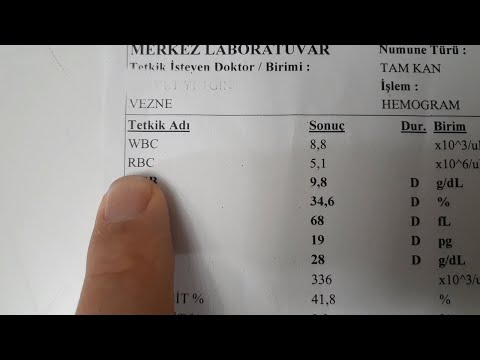 HEMOGRAMA COMPLETO INTERPRETACIÓN - Médico Especialista Interpreta.