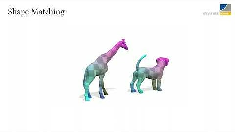 Unsupervised Learning of Robust Spectral Shape Matching - SIGGRAPH 2023