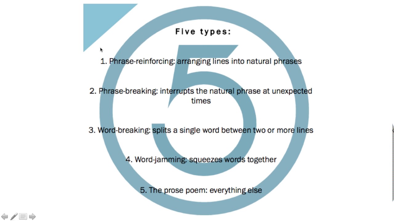 Paper 1 - useful literary contexts