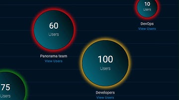 Cloud Workload Protection: Identifying Exposed Targets
