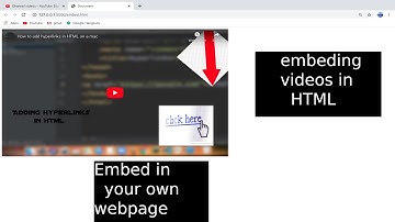 How to embed youtube videos into HTML