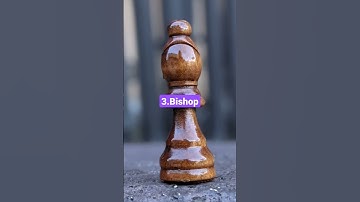 Ranking The 6 Chess Pieces #shorts #chess