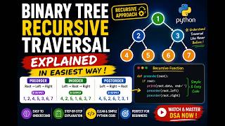 Binary Tree Recursive Traversal Using Python
