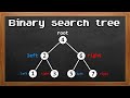 Learn binary search trees in 20 minutes 