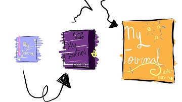 Skillshare Introduction!