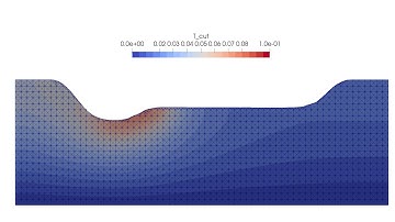 Simulation of Laser Ablation Short Pulse