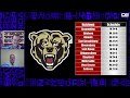 2024 D2 Playoffs - Super Region 1 Show