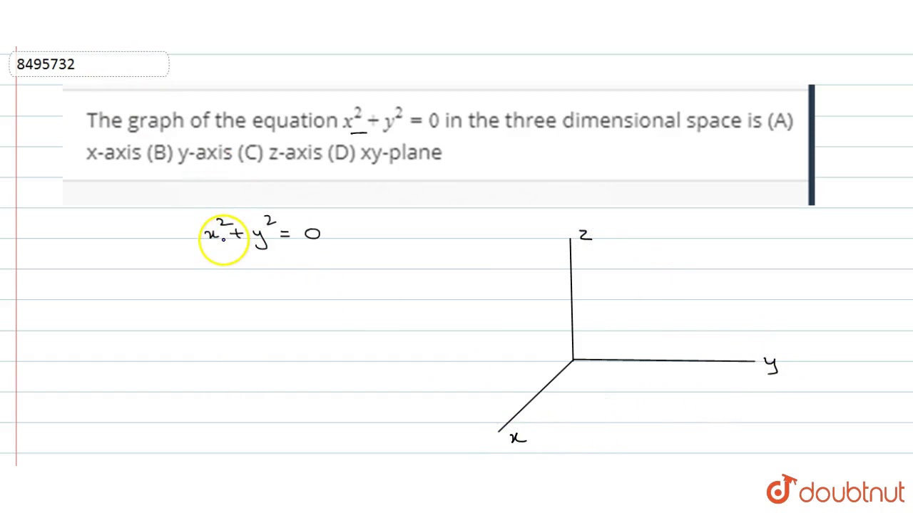 The Graph Of The Equation X 2 Y 2 0 In The Three Dimensional Space Is A X Axis B Y Axis Youtube