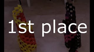 Domino contest results - Domino projects without dominoes