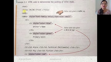 CBSE CA(Computer Application) Class-10 Ch-5 Cascading Style Sheets (CSS) Part-4